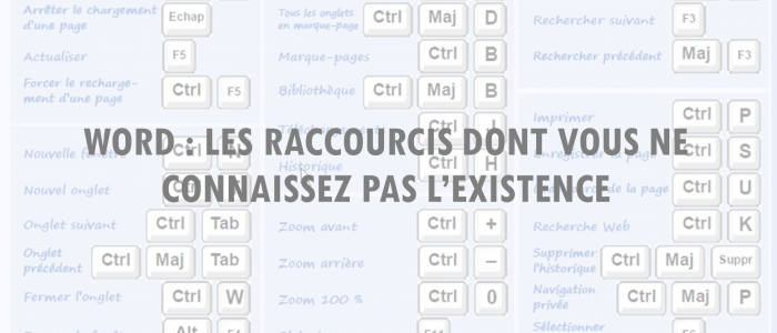 Il s'agit d'une image montrant divers raccourcis